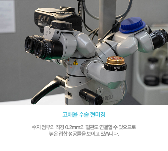 고배율 수술현미경