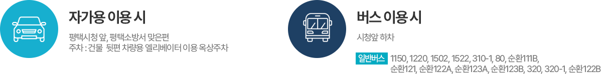 버스,자가용 이용시